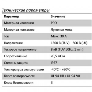 Коннектор MC4Y 4in1 комплект из двух разъемов для паралельного соединения 4 солнечных панелей фото 3 Коннектор MC4Y 4in1 комплект из двух разъемов для паралельного соединения 4 солнечных панелей фото 3