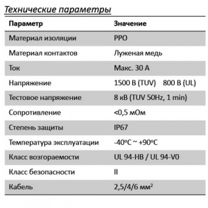 Коннектор для солнечных батарей МС4 AB, комплект из двух разъемов фото 4 Коннектор для солнечных батарей МС4 AB, комплект из двух разъемов фото 4